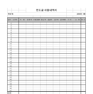 전도금사용내역서